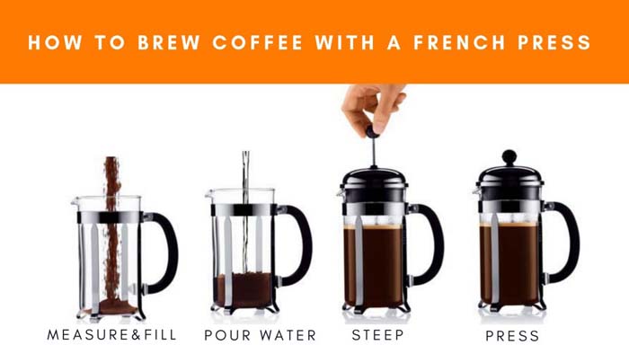 How to brew coffee with a french press