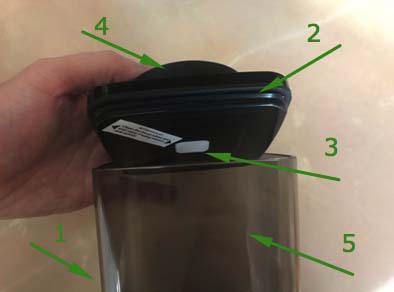 Main Pointers for Good Coffee Canister